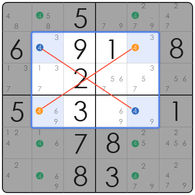 how to do sudoku quickly