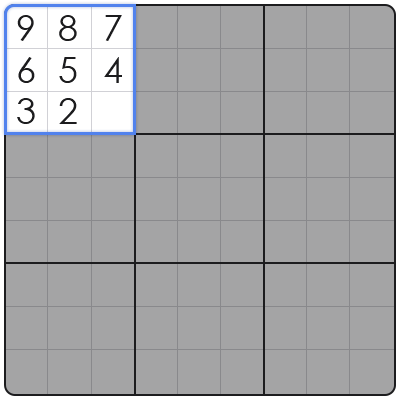 วิธี เล่น sudoku